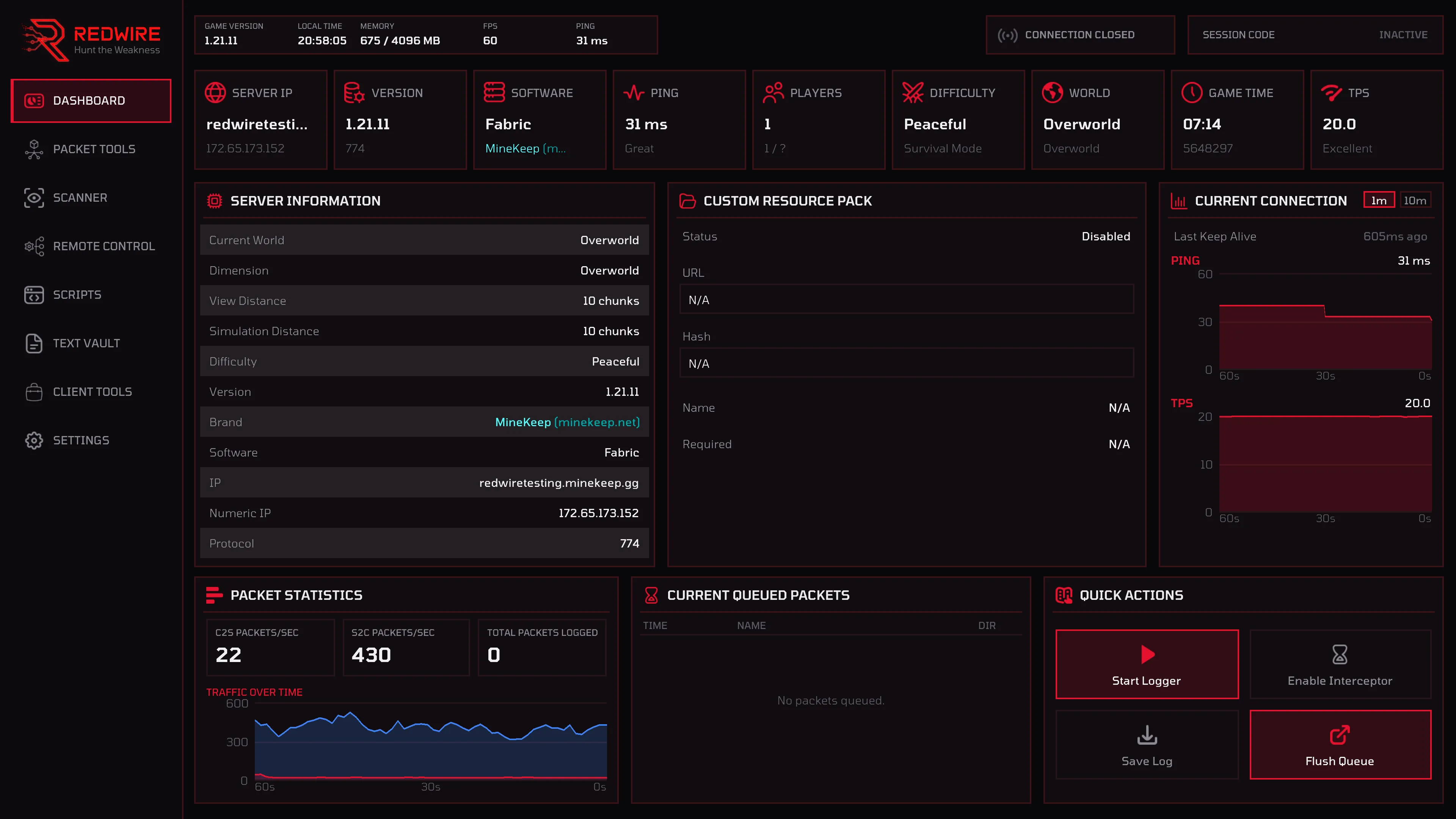 Dashboard screenshot